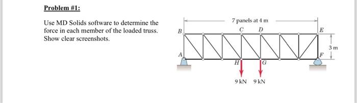 Solved Use MD Solids software to determine the force in each | Chegg.com