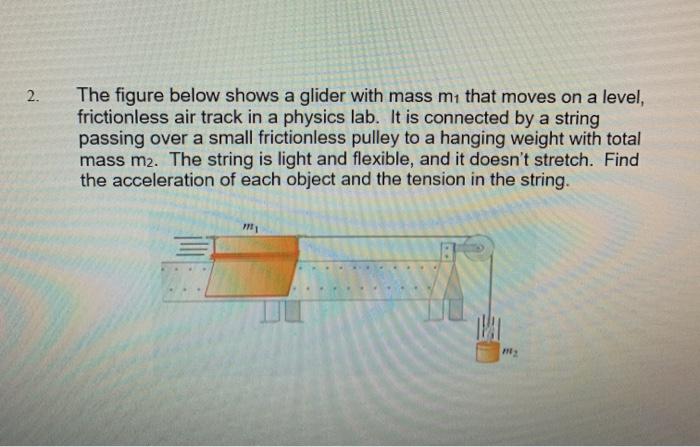 Solved 2 The Figure Below Shows A Glider With Mass M1 That 2042