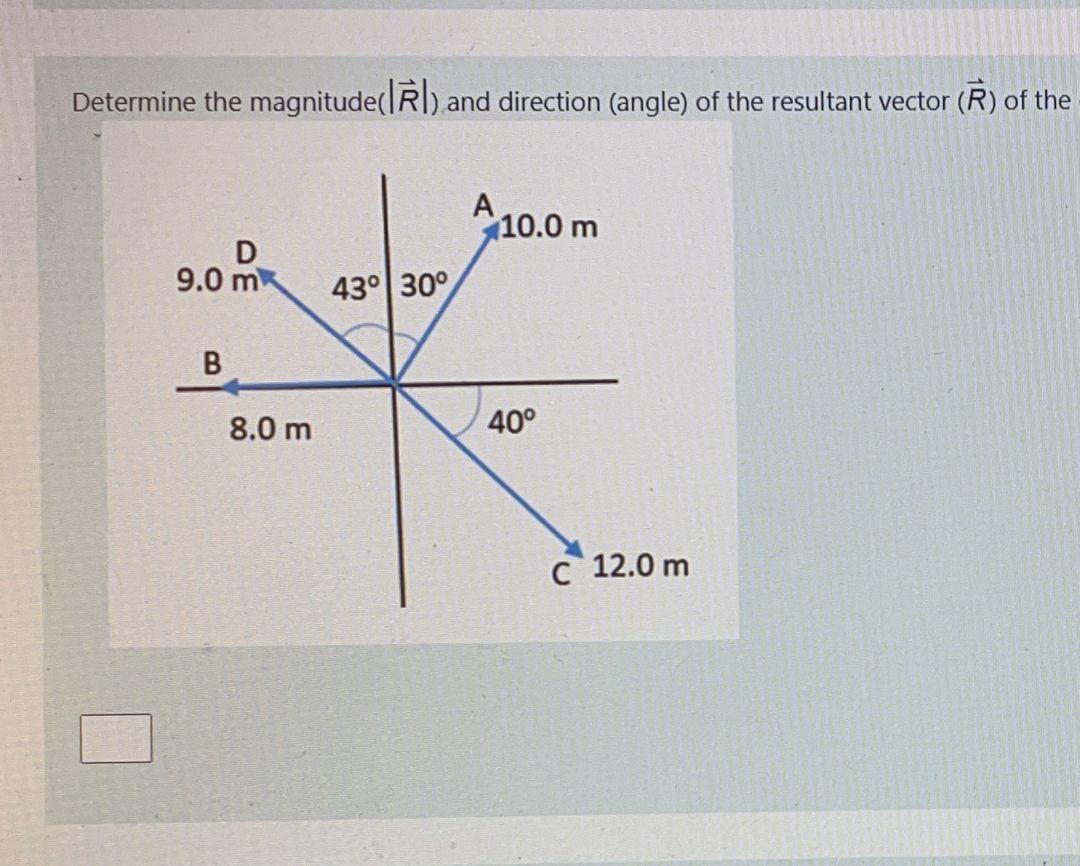 Solved Determine the magnitude(R) and direction (angle) of | Chegg.com