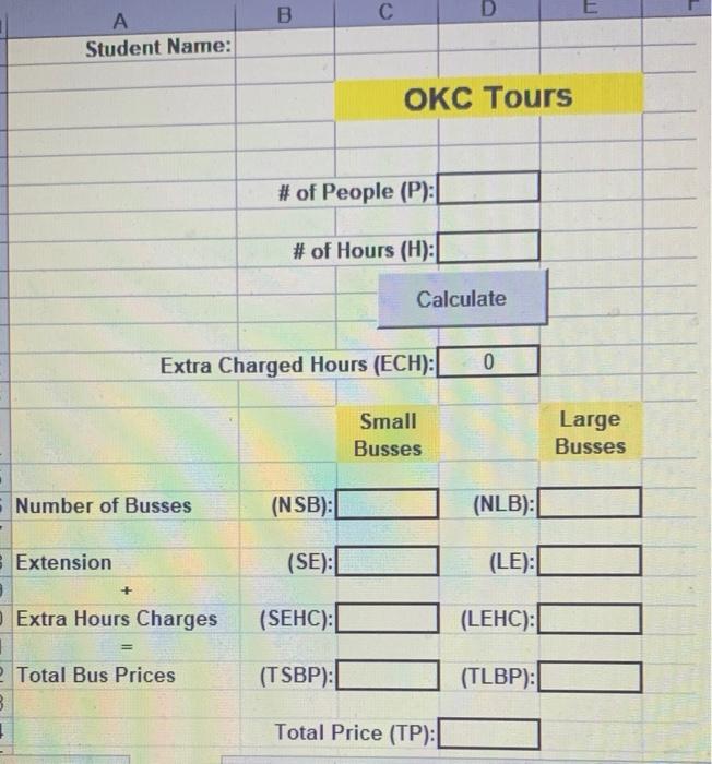 Solved create a visual basic program for OKC TOURS using | Chegg.com