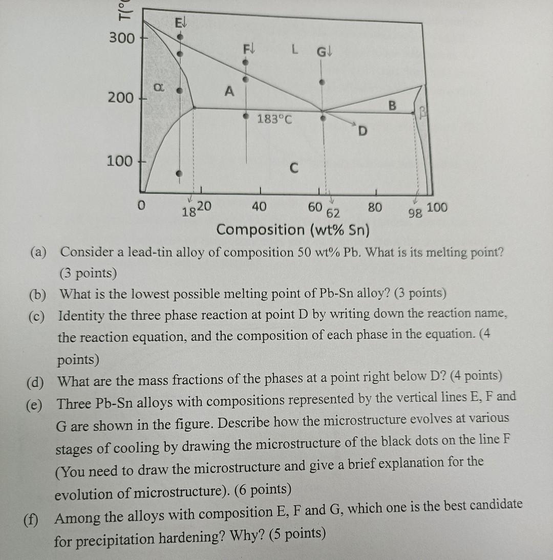 Solved The Lead-tin (Pb-Sn) Phase Diagram Is Shown, Please | Chegg.com