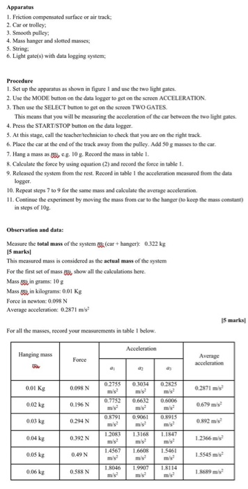 Solved 4. Does your graph pass through the origin or not as | Chegg.com