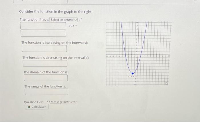 Solved Consider the function in the graph to the right The | Chegg.com