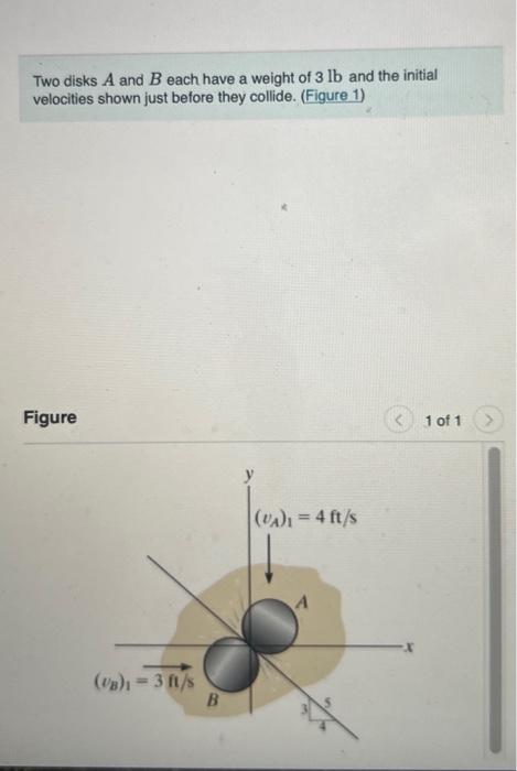 Solved Two Disks A And B Each Have A Weight Of 3lb And The | Chegg.com