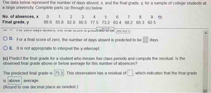 Solved The data below represent the number of days absent, | Chegg.com