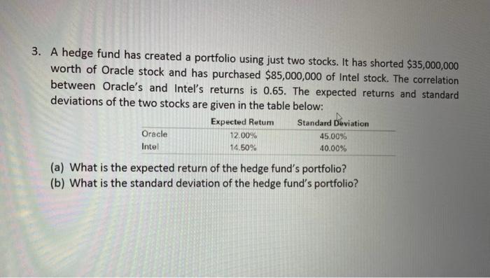 Solved 3. A Hedge Fund Has Created A Portfolio Using Just | Chegg.com