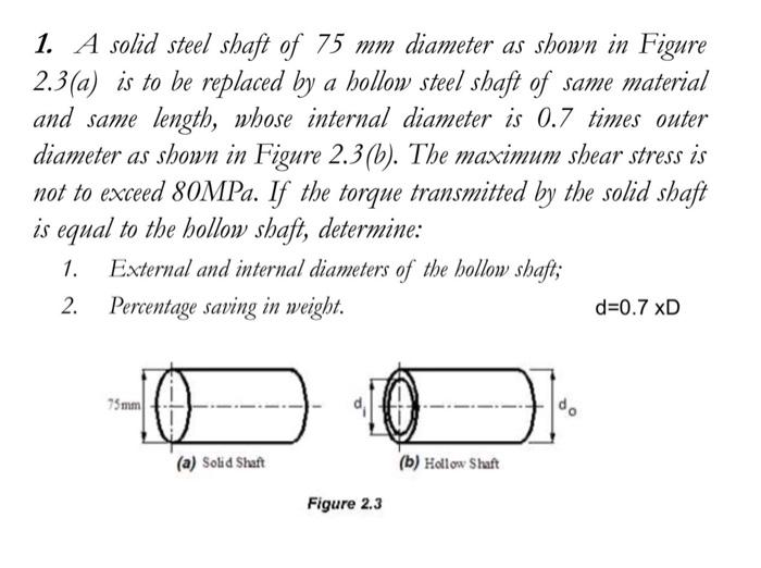 Solved 1. A solid steel shaft of 75 mm diameter as shown in