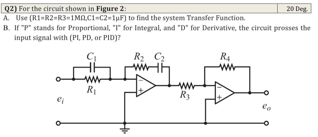 Solved 20 Deg. Q2) For the circuit shown in Figure 2: A. Use | Chegg.com