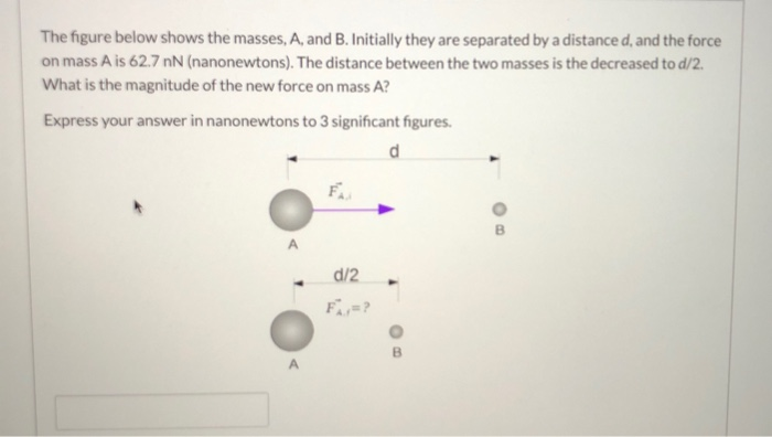 Solved The Figure Below Shows The Masses, A And B. Initially | Chegg.com