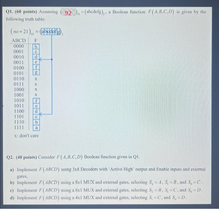 Solved Q1. (60 Points) Assuming (92)10=(abcdefg)2, A Boolean | Chegg.com