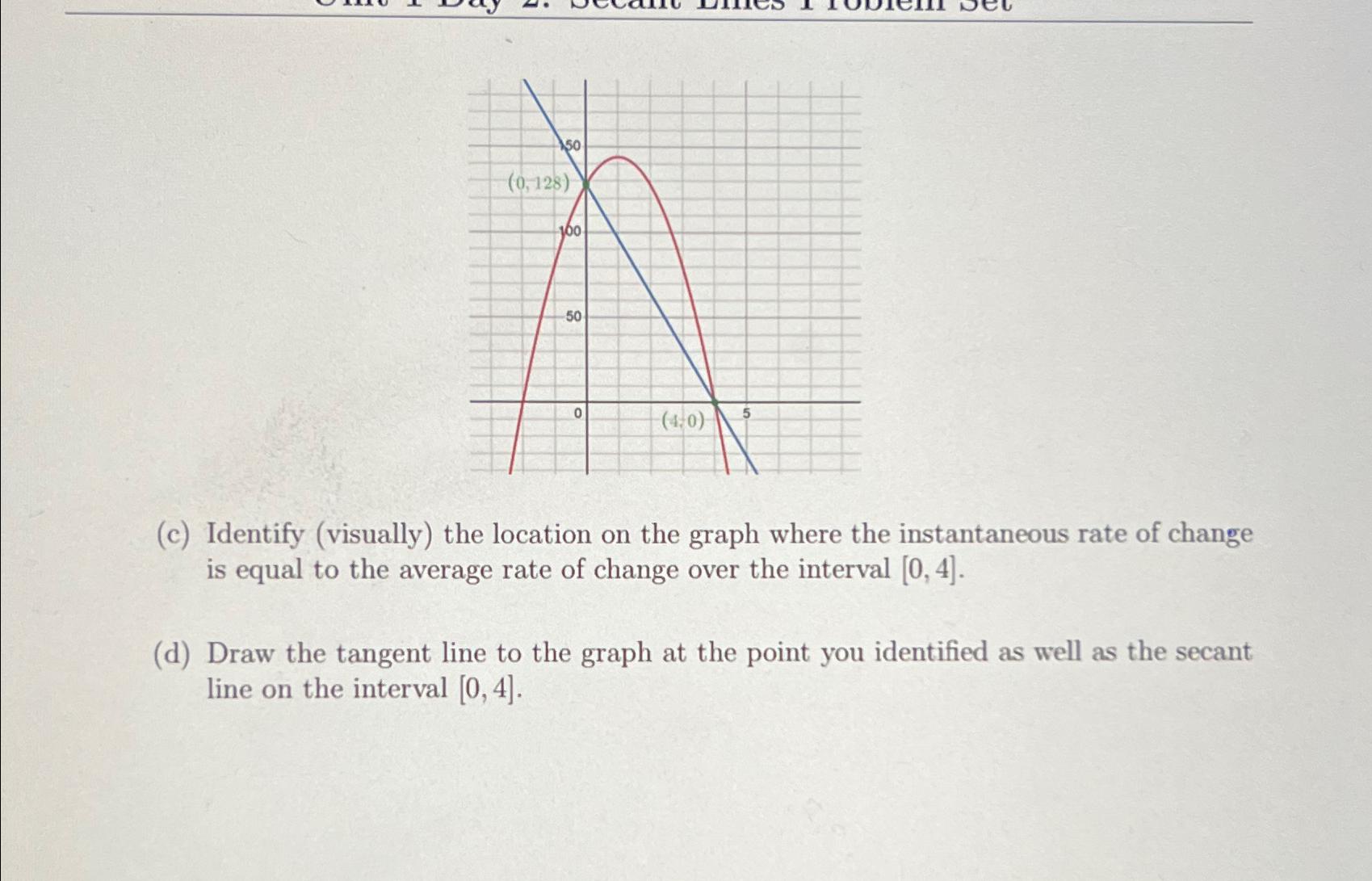 Solved (c) ﻿Identify (visually) ﻿the location on the graph | Chegg.com
