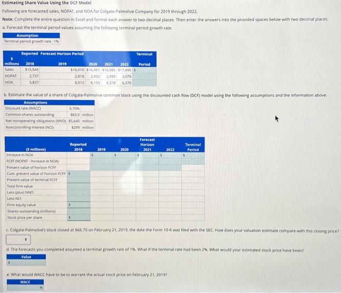 Solved Estimating Share Value Using The DCF Model Following | Chegg.com