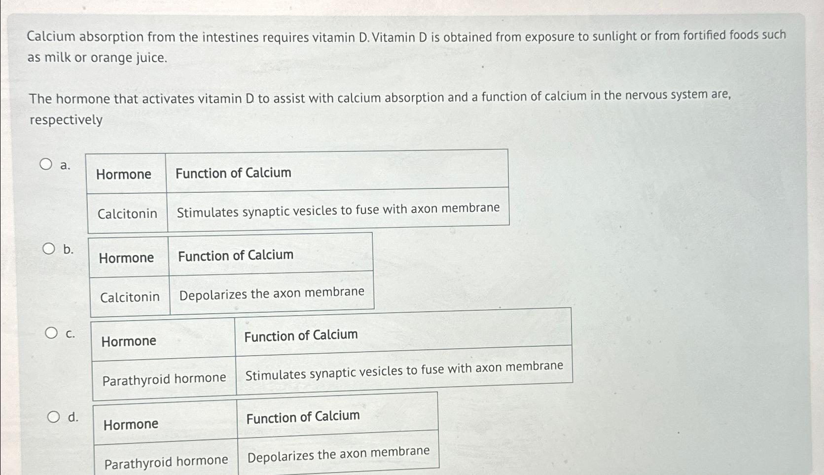 Solved Calcium absorption from the intestines requires | Chegg.com