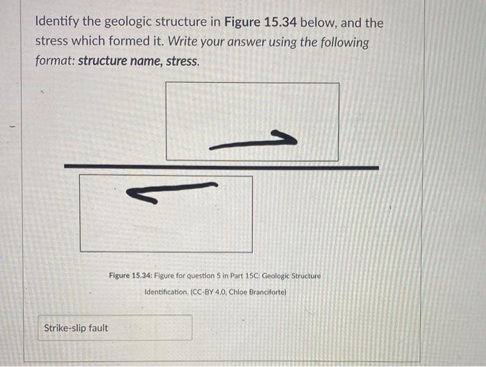 Solved Identify the geologic structure in Figure 15.34 | Chegg.com