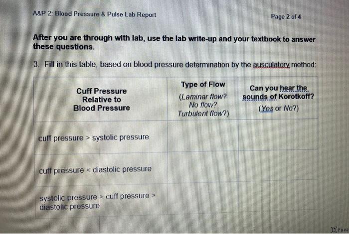 Solved Control of Blood Pressure If mean arterial pressure | Chegg.com