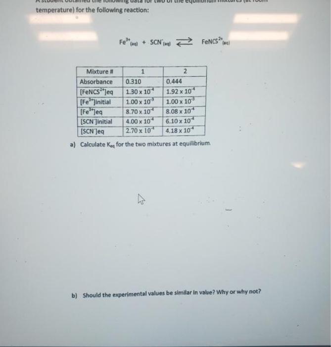 solved-oxidation-reduction-titration-determination-of-chegg