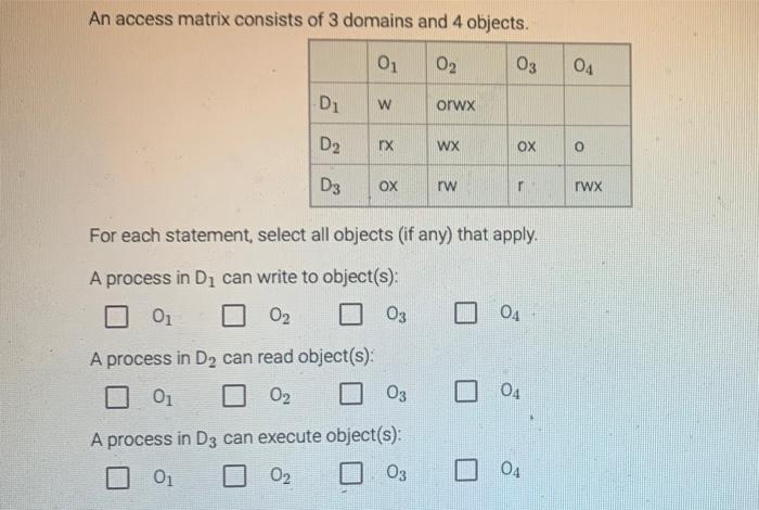 Solved An access matrix consists of 3 domains and 4 objects. | Chegg.com