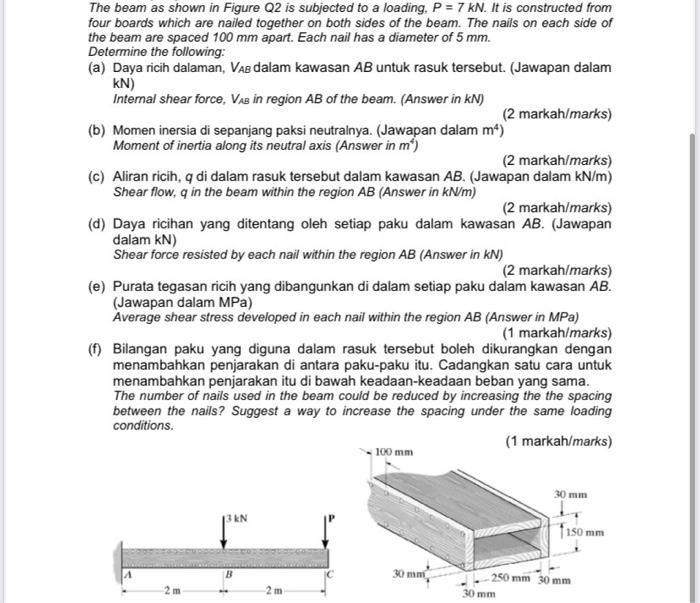 Solved The beam as shown in Figure Q2 is subjected to a | Chegg.com