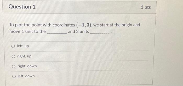 Solved Question 1 To plot the point with coordinates (-1, | Chegg.com