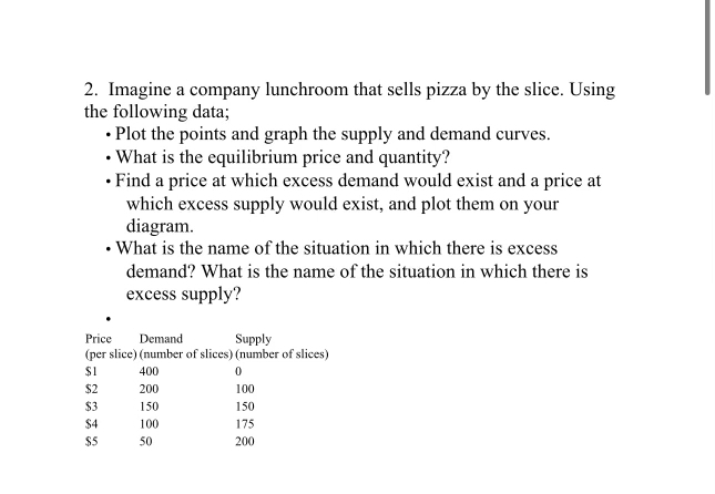 Solved Imagine a company lunchroom that sells pizza by the | Chegg.com
