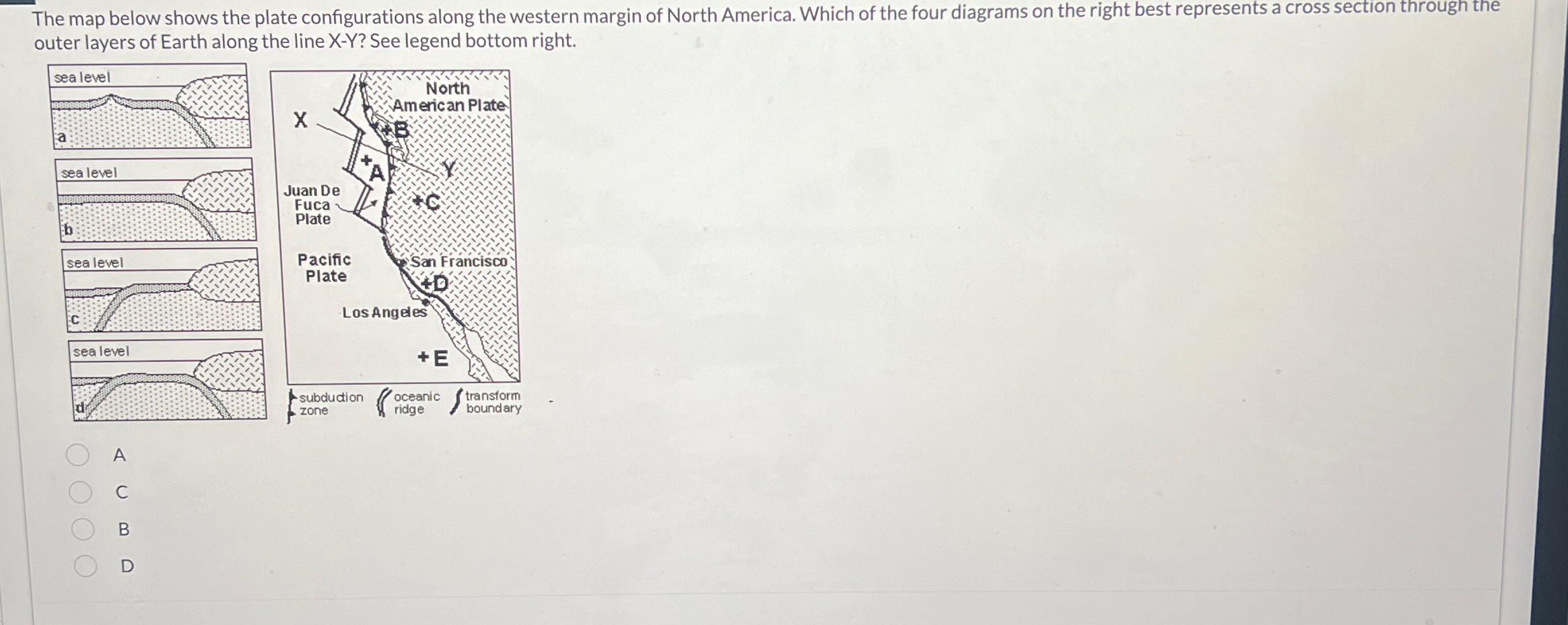 Solved The map below shows the plate configurations along | Chegg.com