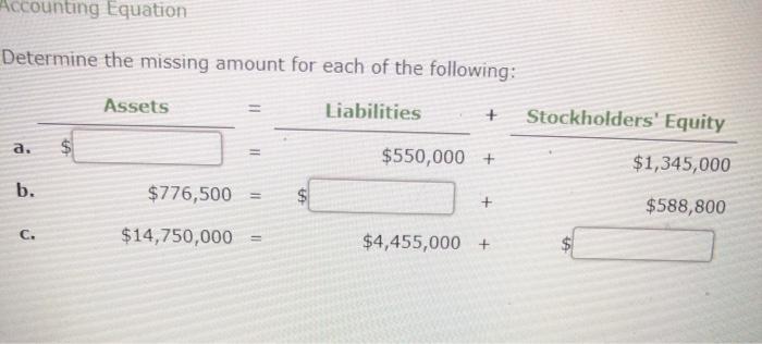 Solved Accounting Equation Determine The Missing Amount For | Chegg.com