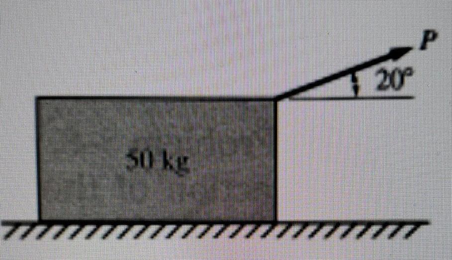 determine the magnitude of friction force acting on the system