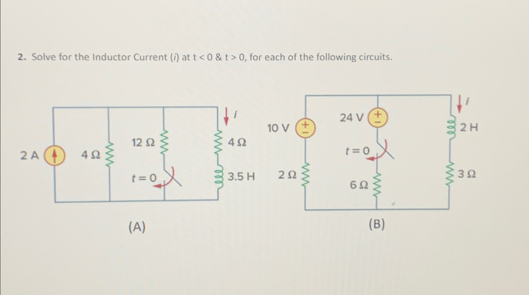 Solved Solve for the Inductor Current ( i ) ﻿at t 0, | Chegg.com