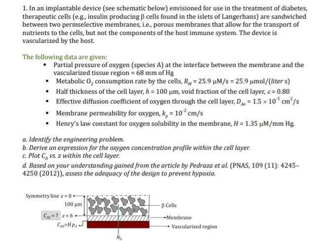 Picture Idea: Solved 1 In An Implantable Device See Schematic Below