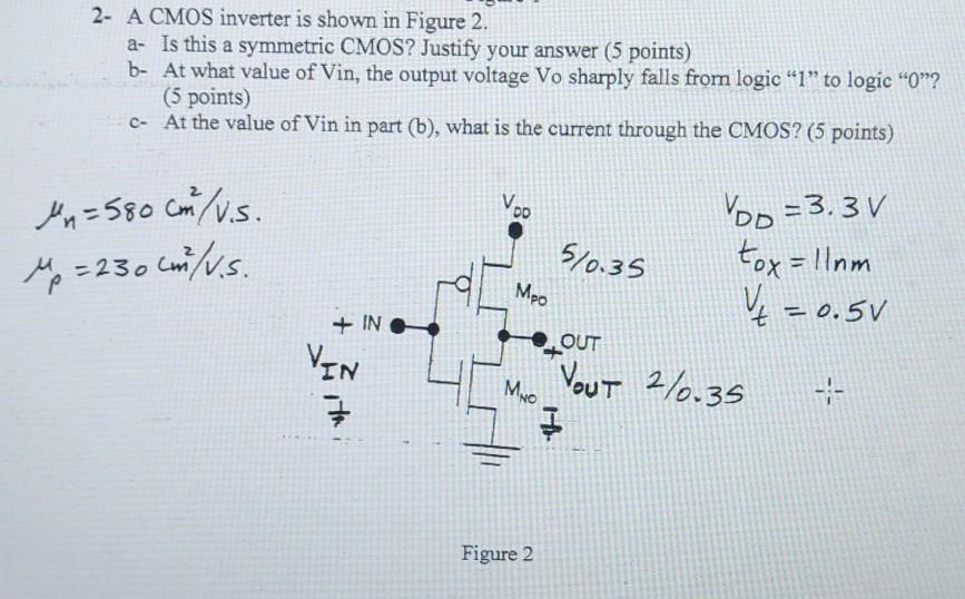 Solved 2- A CMOS inverter is shown in Figure 2. a- Is this a | Chegg.com