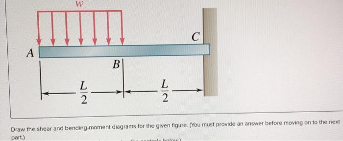 Solved W C A B L 2 L 2 Draw The Shear And Bending Moment | Chegg.com