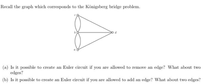 Solved Recall the graph which corresponds to the Königsberg | Chegg.com