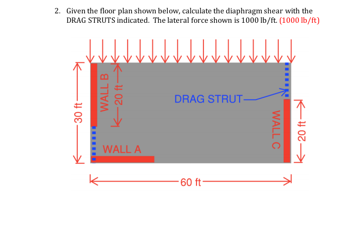 Solved Given the floor plan shown below, calculate the | Chegg.com