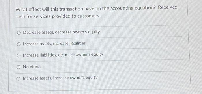 Solved What effect will this transaction have on the | Chegg.com