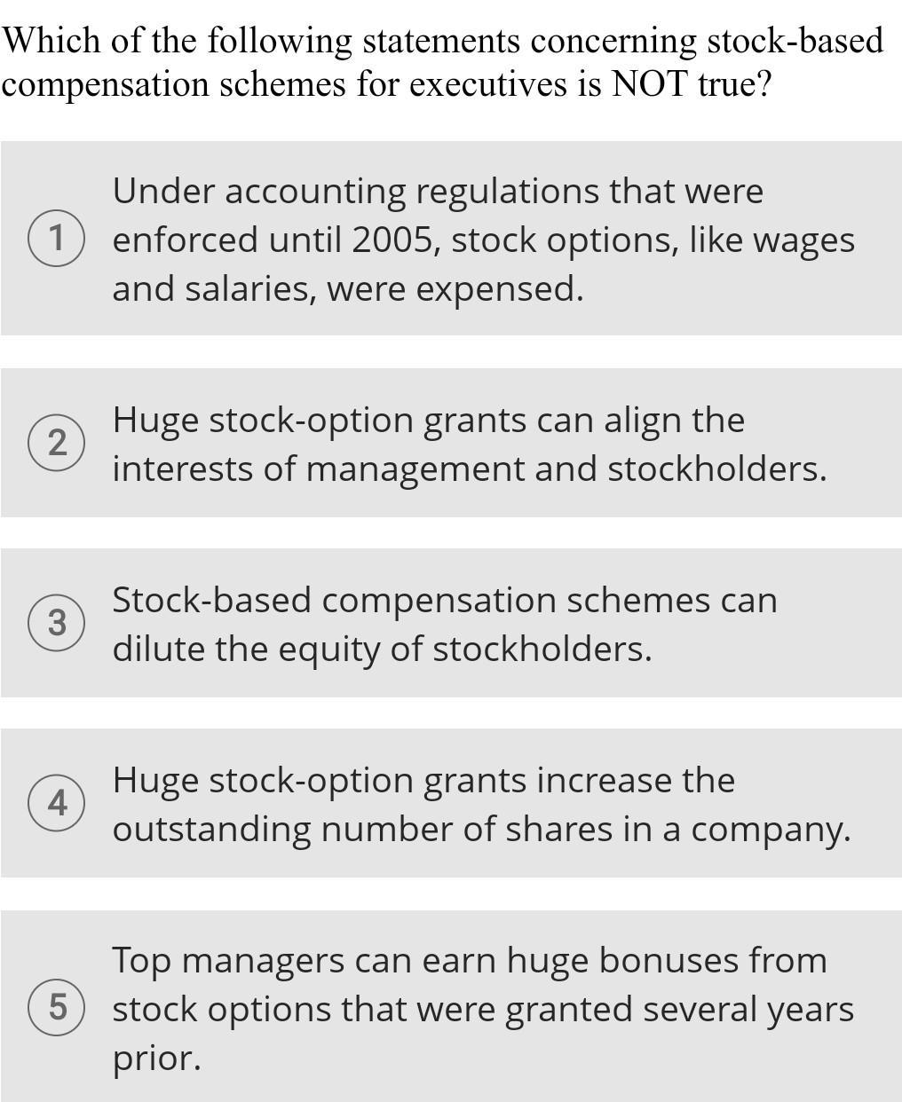 Solved Which Of The Following Statements Concerning | Chegg.com