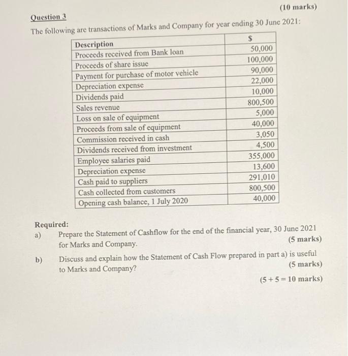 Solved Question 3 (10 marks) The following are transactions | Chegg.com