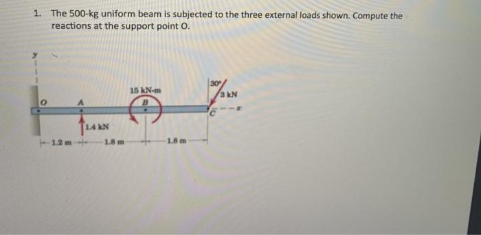 Solved 1. The 500-kg uniform beam is subjected to the three | Chegg.com