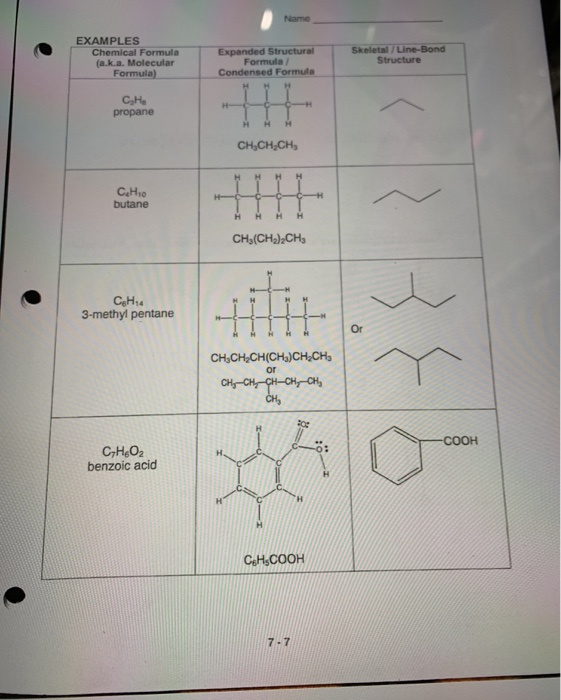 Solved Name Name Expanded Structural Formula Directions: | Chegg.com