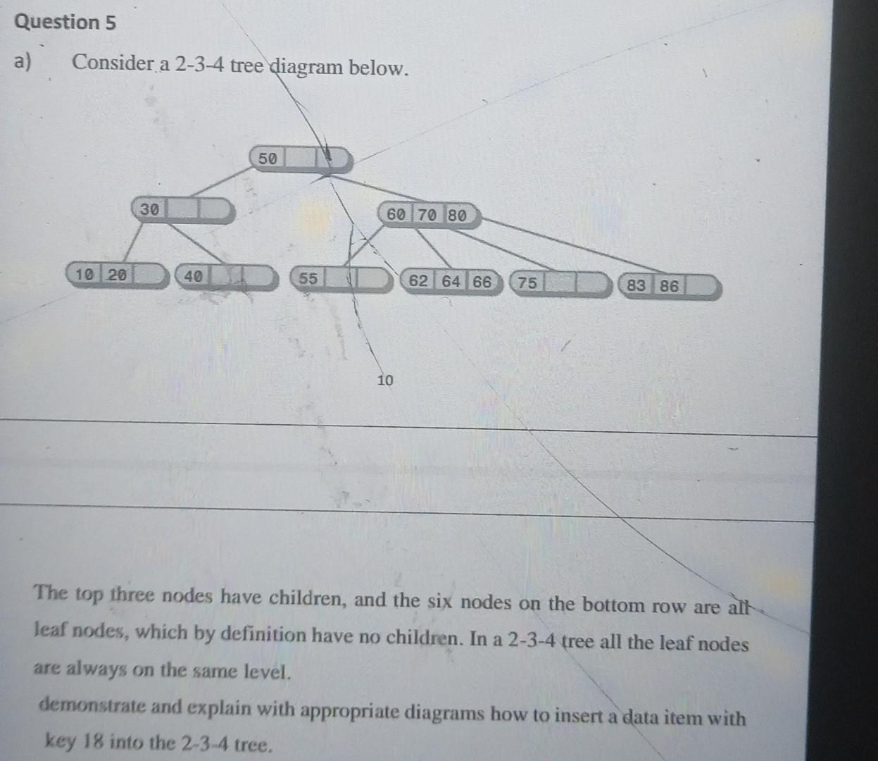 Solved Consider a 2-3-4 tree diagram below. The top three | Chegg.com