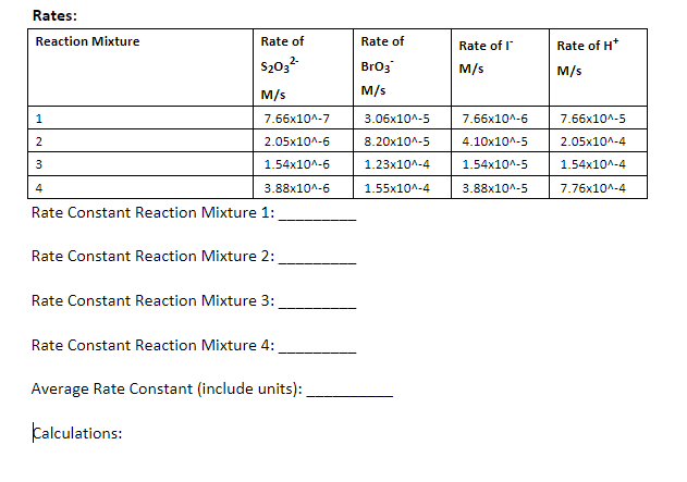 Solved Rates:Rate Constant Reaction Mixture 1:Rate Constant | Chegg.com
