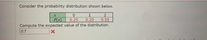 Solved Consider the probability distribution shown below. х | Chegg.com