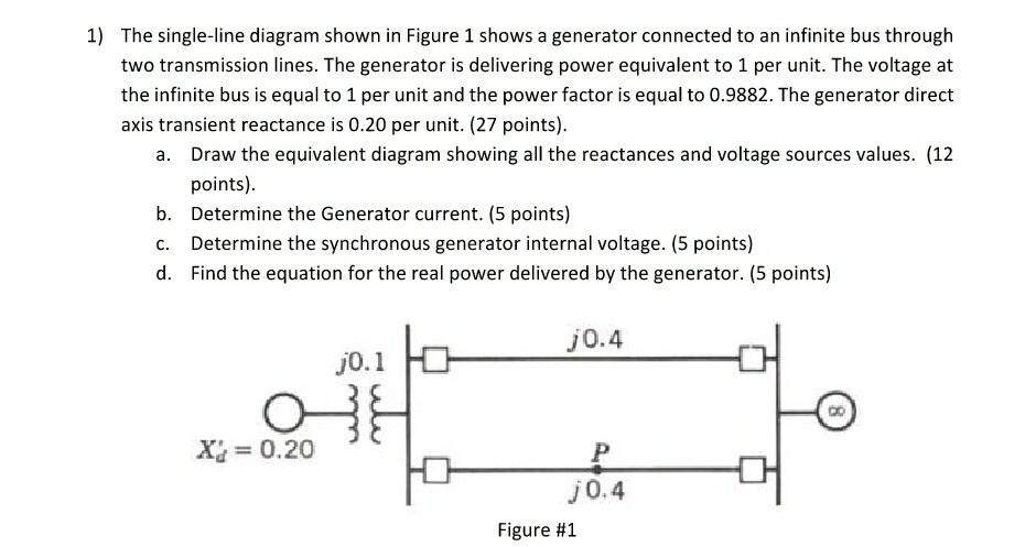 Solved 1) The single-line diagram shown in Figure 1 shows a | Chegg.com