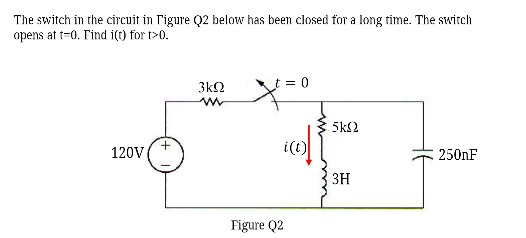 Solved The switch in the circuit in Tigure Q2 below has been | Chegg.com