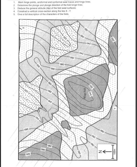 Solved 1. Mark hinge points, antiformal and synformal axial