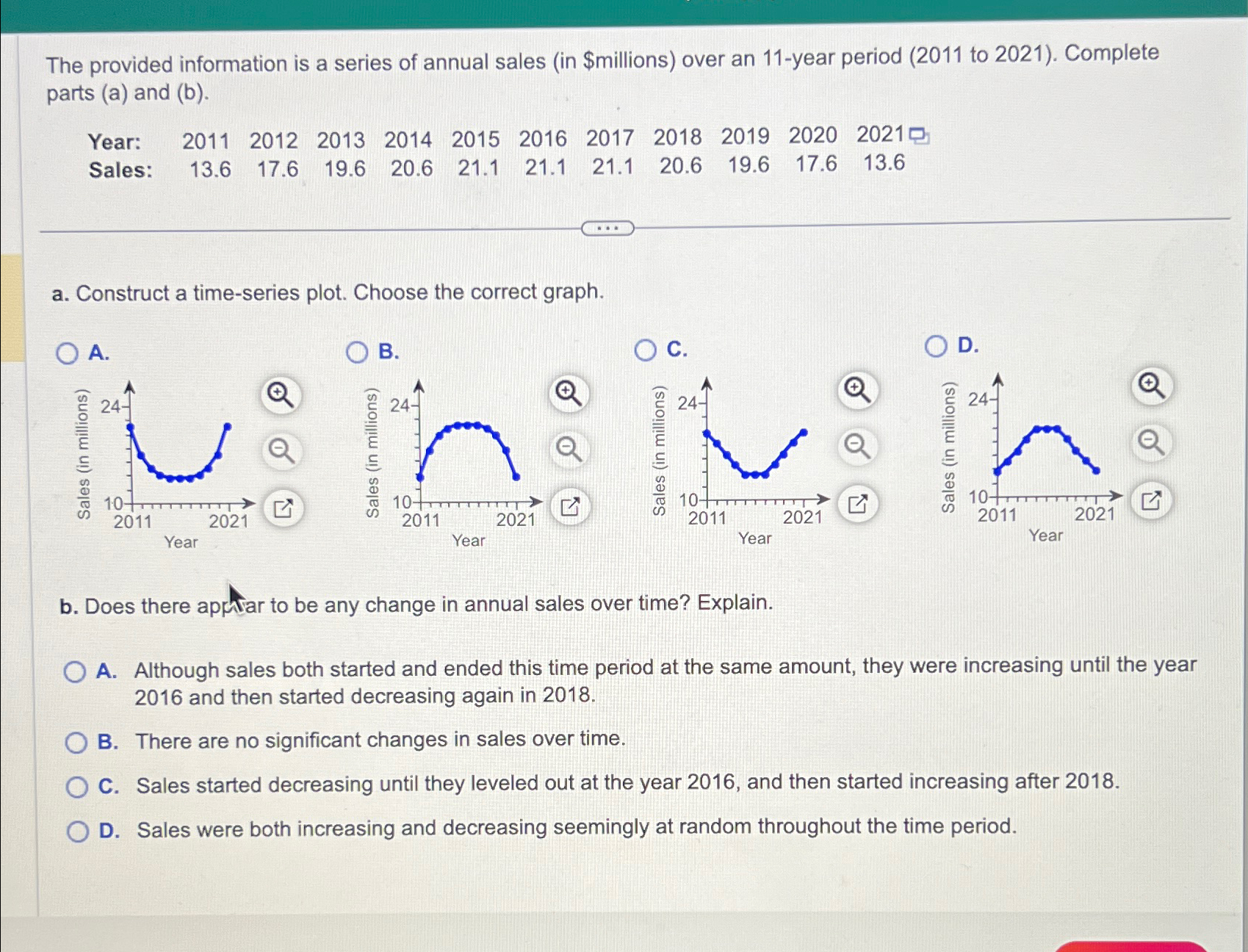 Solved The provided information is a series of annual sales | Chegg.com