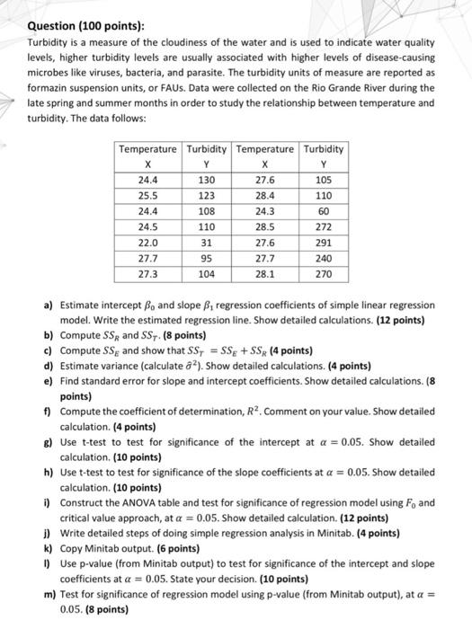 Solved Question (100 points) Turbidity is a measure of the