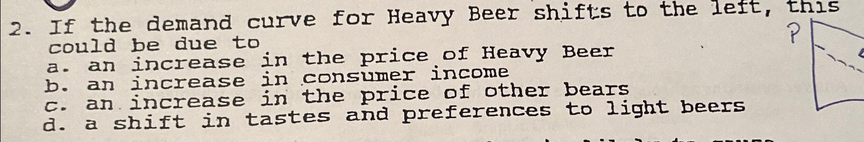 Solved If the demand curve for Heavy Beer shifts to the | Chegg.com