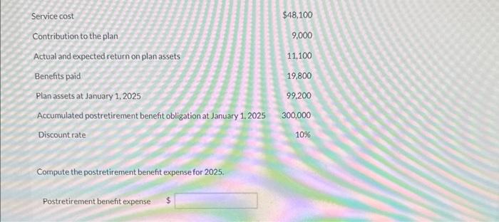 solved-compute-the-postretirement-benefit-expense-for-2025-chegg