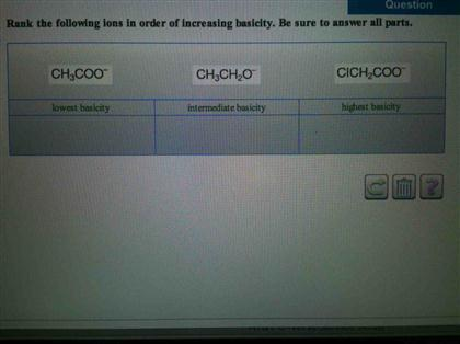 Solved Rank the following ions in order of increasing | Chegg.com