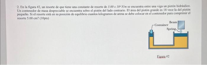 2. En la figura \( \$ 2 \), un resorte de que tiene una constante de resorte de \( 3.00 \times 10^{\mathrm{N}} \mathrm{N} / \